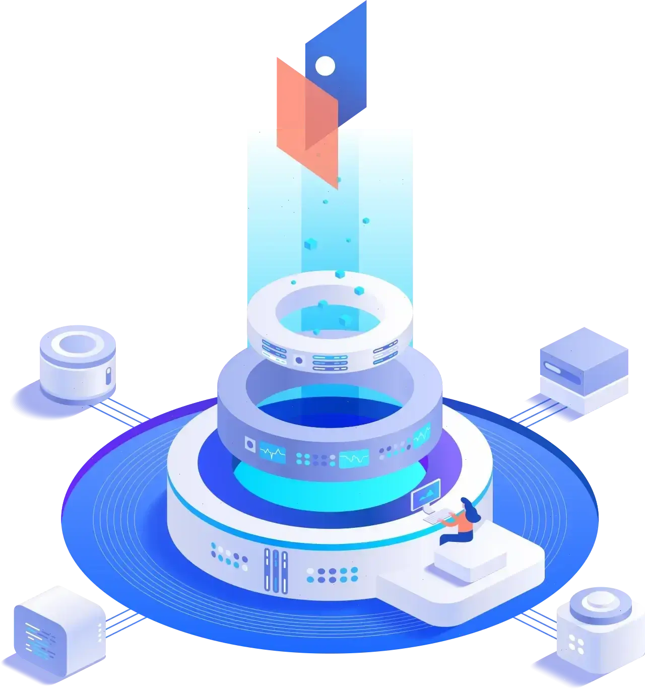 Kasa Dochodność strategia handlowa